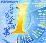 广东区域创新能力连续7年全国第一